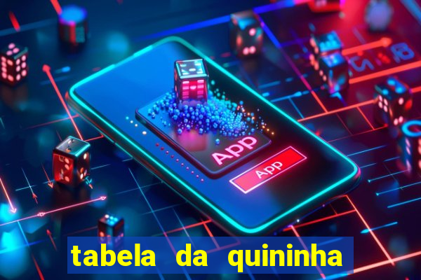 tabela da quininha do jogo do bicho